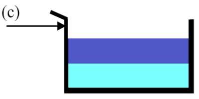 mononitrobenzène