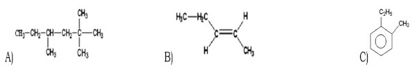 nomenclatures