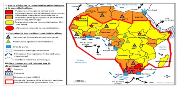 mondialisation