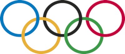 symbole olympique