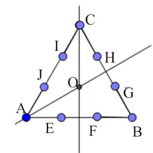 triangle equilaterale