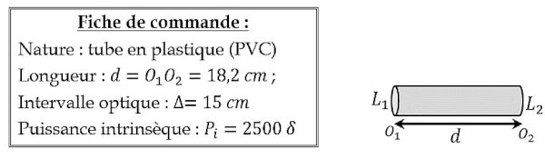 imformation commande