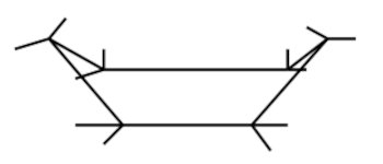 configuration bateau