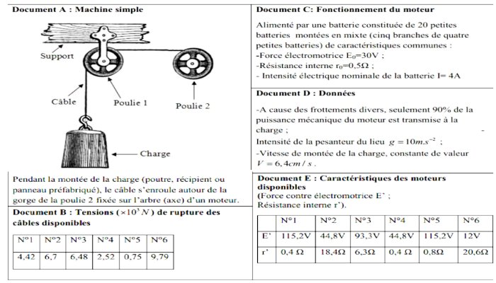 fonctionnement moteur